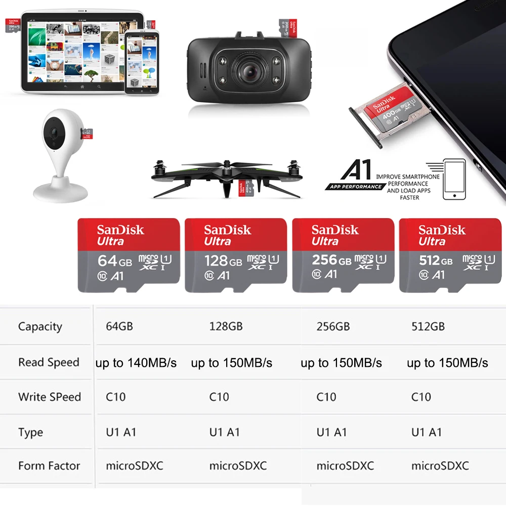 SanDisk Ultra ũ SD UHS-I ī 1 ׶Ʈ 512G 256g 200G 128G 64G 32G ޸ ī MobileMate USB 3.0  MicroSD ÷ ī