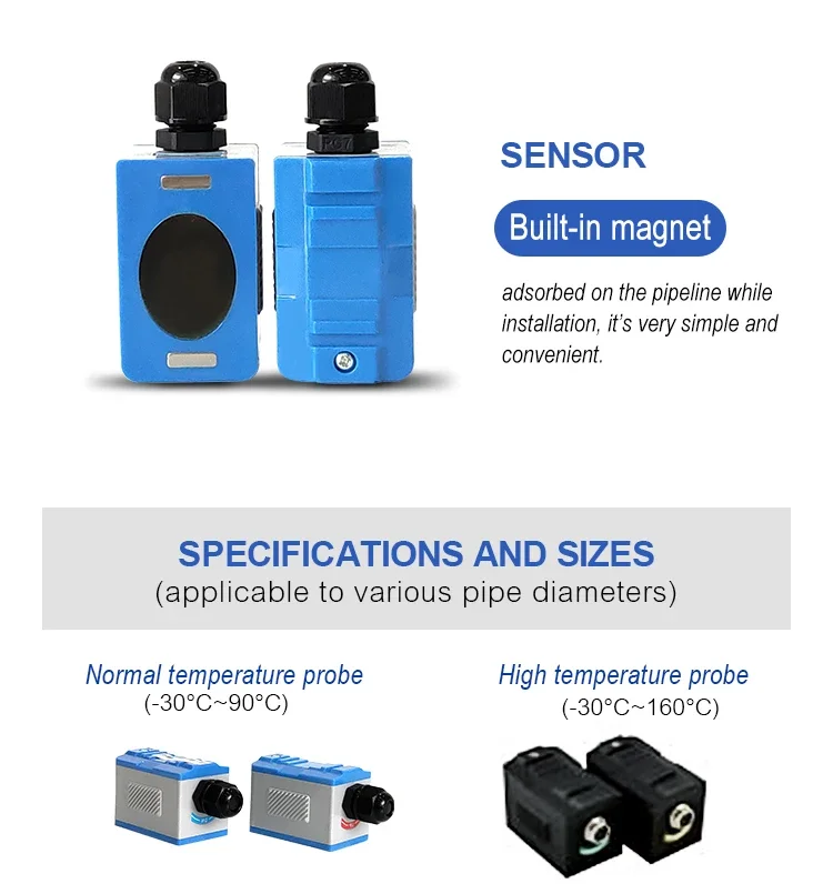 TUF-2000 Small Portable Clamp On Flow Meter LCD Display 4-20mA Ultrasonic Flow M