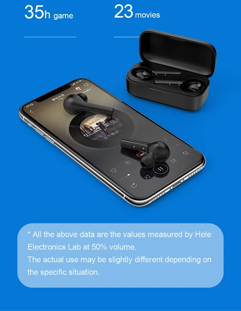 Mini auriculares inalámbricos Bluetooth verdaderos QCY T5 para Iphone  xiaomi Huawei - Accesorios de telefonía móvil - Los mejores precios