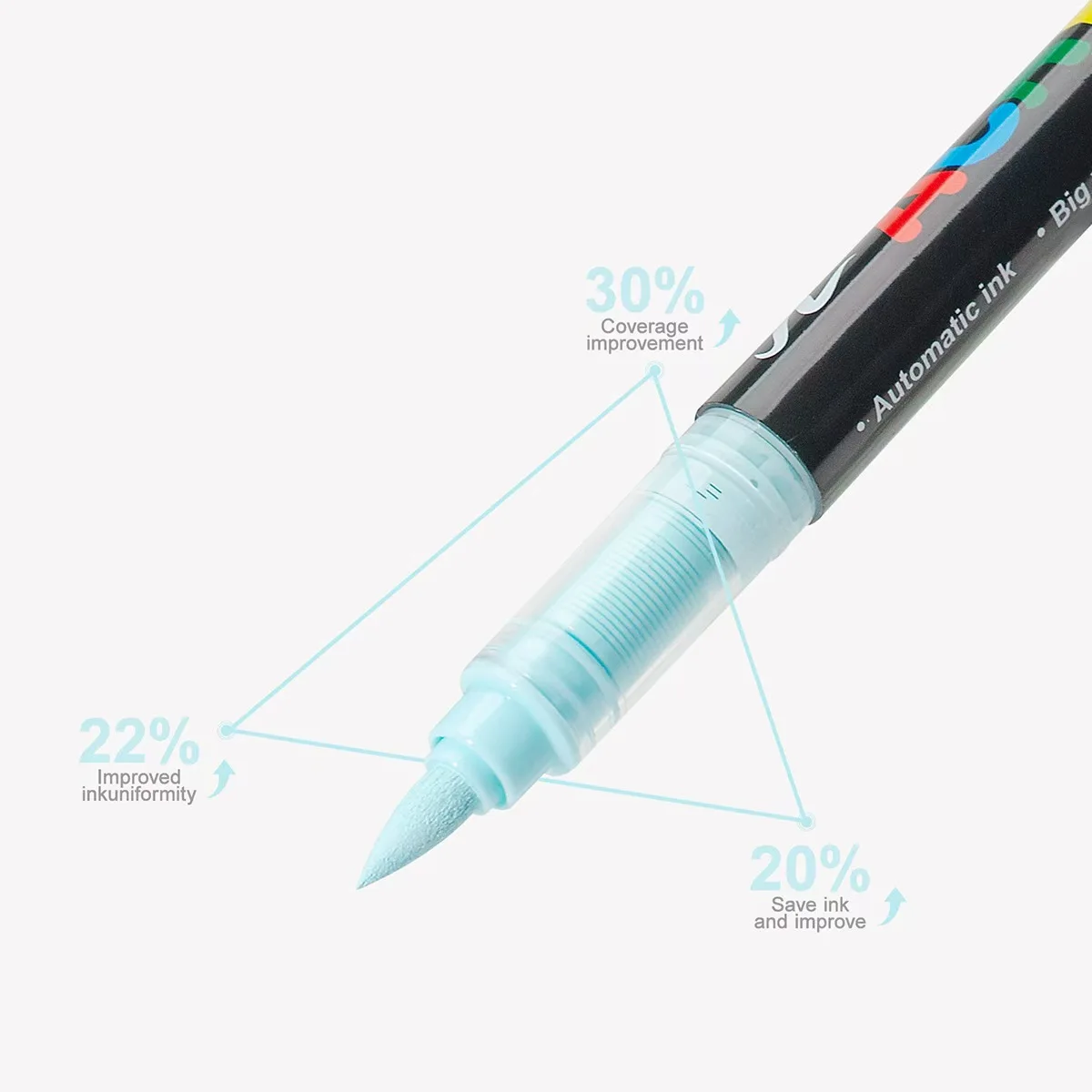 Replacement Cores for Acylic Pigment GuangNa Markers Soft Dual Tips DIY for kids Painting Wood Glass Stone Art Stationery 6