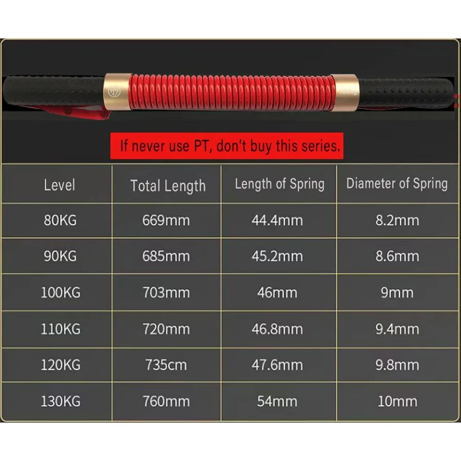 Red Power Twister Bar Arm Shoulder Upper Body Chest Builder Strengthener Spring Exercise Bicep Blaster 60kg-132lbs
