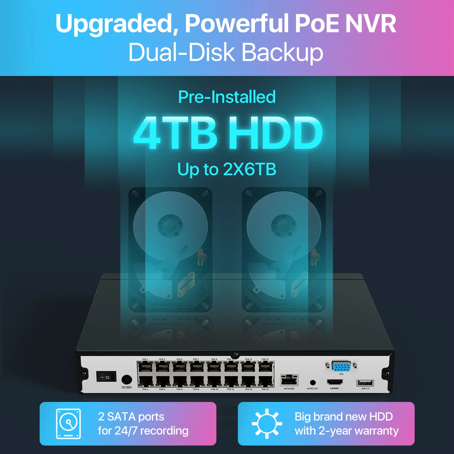 ZOSI 32CH 4K PoE Security Camera System 4TB Face/Person/Vehicle Detect 16 Port 32CH CCTV NVR Dual-Disk 8MP Surveillance IP Cams 5