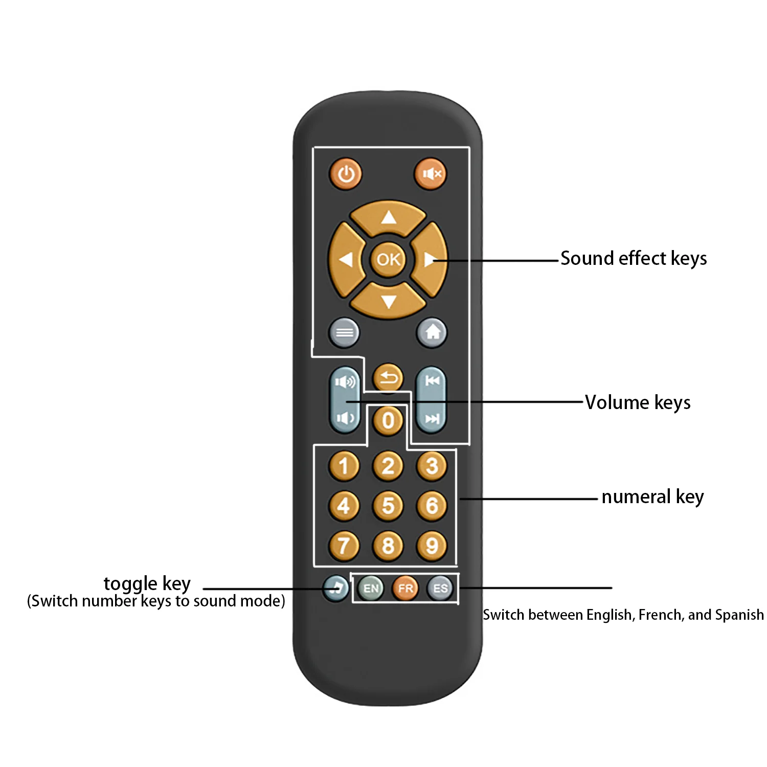 TV simulation remote control, children with music, English learning remote control, early education, puzzle, cognitive toys 3