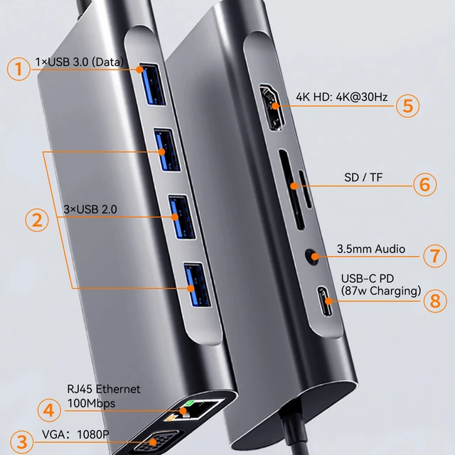 11-in-1 4K USB C 3.0 HUB Type C to HDMI-compatible USB 3.0 Adapter Type C HUB Dock PD 87W USB C Splitter for MacBook Pro Air 6
