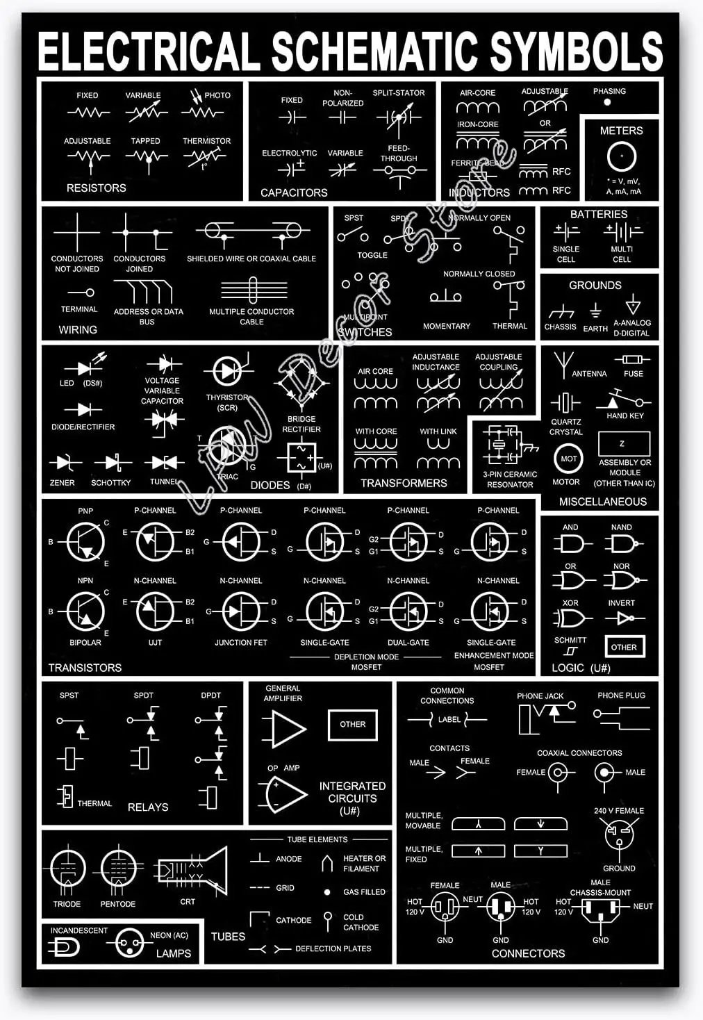 Circuitry Symbols