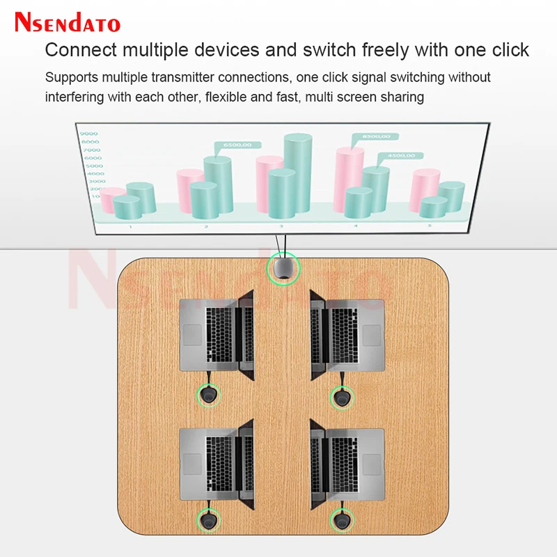50M Wireless HDMI-compatible Transmitter and Receiver Enterprise 4K Extender Kit Display TV Stick Adapter Dongle For PC Monitor
