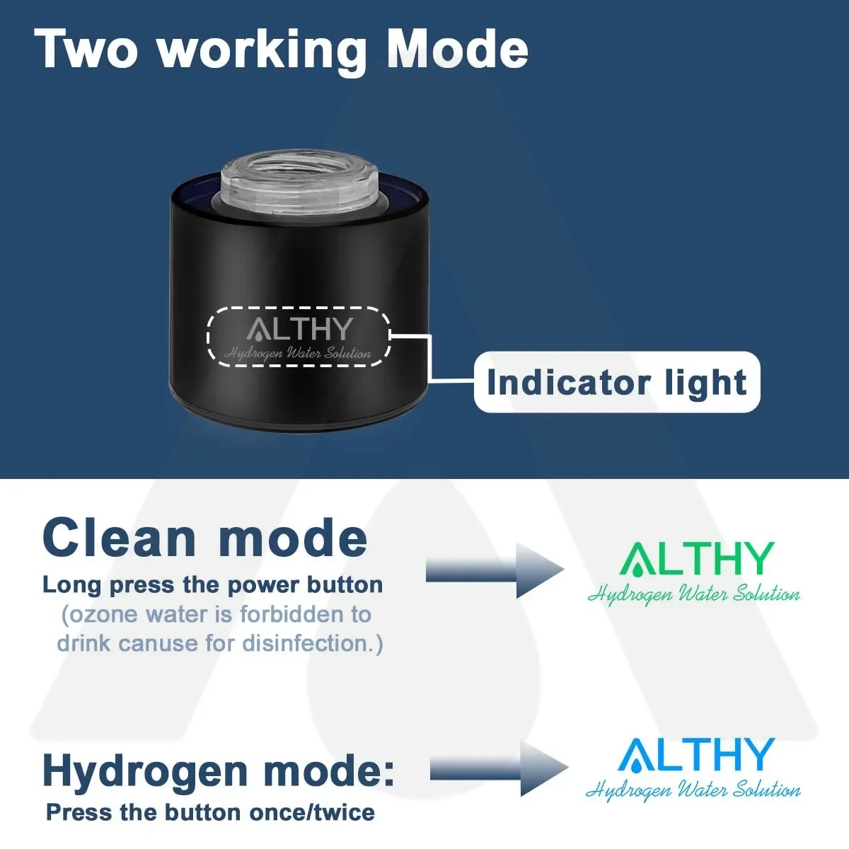ALTHY 水素水生成器ボトルカップデュポン SPE + PEM デュアル