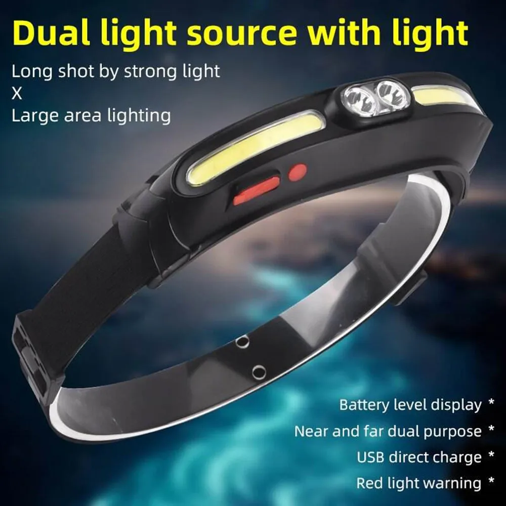 Lampe frontale pêche puissante 350 lumen USB-C rechargeable lumière douce large faisceau 210°