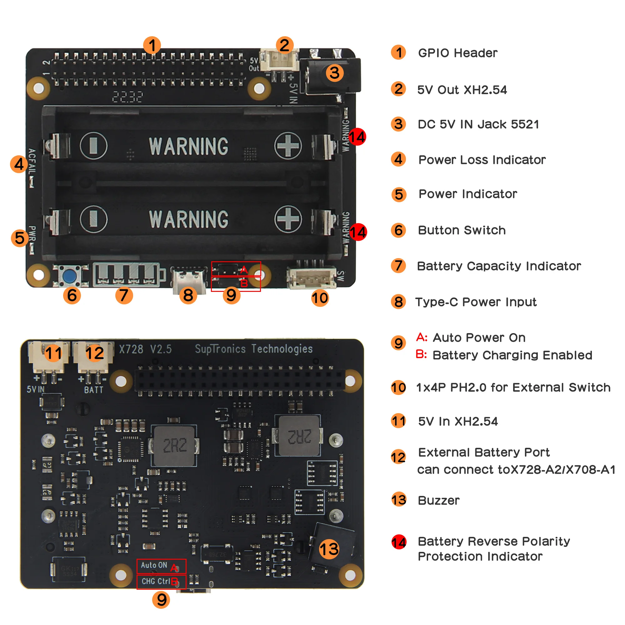 X728 V2.5 UPS HAT Power & Management Board for Raspberry Pi