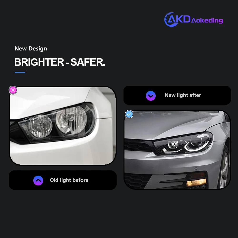 VW Amarok UTE Pickup 2010-2018 リアテールライト警告灯リバースライト 2H1945095A 対応 左右 Tail リアテールライト 用のVW用のAmarok 用のUTE用 用のピックアップ用 2010-2018 左右リアテールライト 用のシグナル