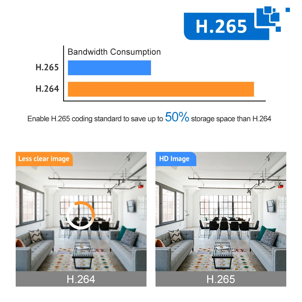 Välitingimustele vastav IP66 veekindel