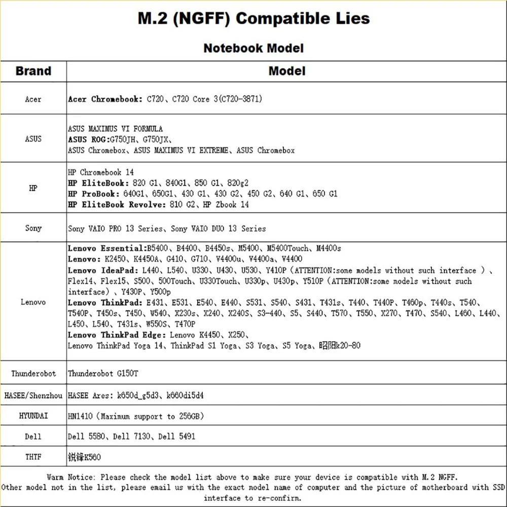 OSCOO m.2 2242 128GB 256GB 512GB 1TB NGFF SSD M2 SATA HDD ϵ  ָ Ʈ ̺