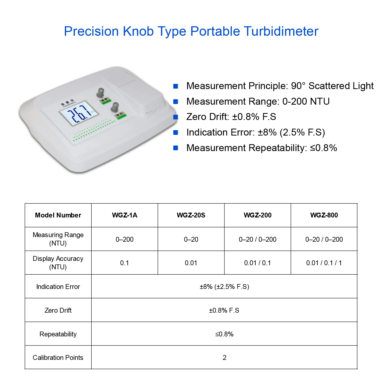 WGZ Benchtop Turbidity Meter Portable Turbidimeter 90° Scattered Light LCD Digit