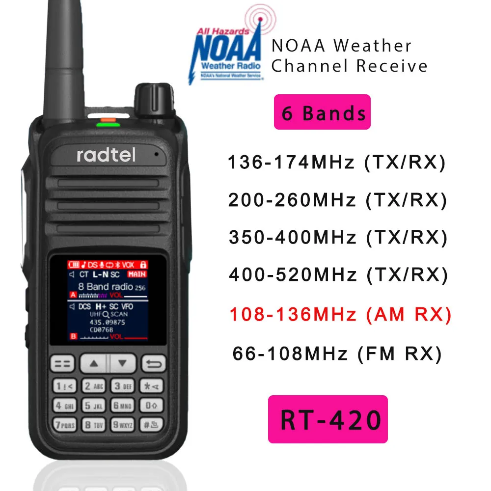 

Radtel RT-420 6 Bands Amateur Ham Two Way Radio 256CH Air Band Walkie Talkie NOAA VOX USB SOS LCD Color Police Scanner Aviation