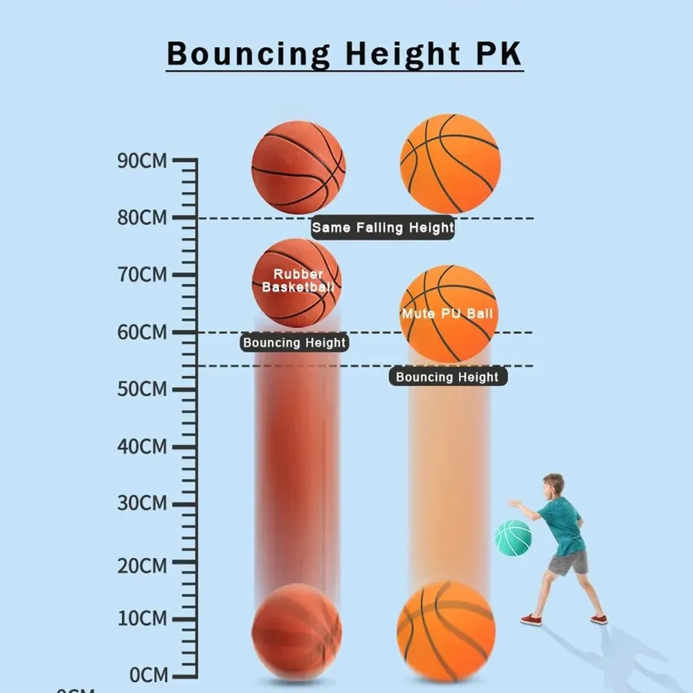 Basketball Balls Diameter 21/18cm Silent Basketball Foam Sports Ball Indoor Mute Basketball Children Sports Outdoor Foam Toys Baby Silent Bounce