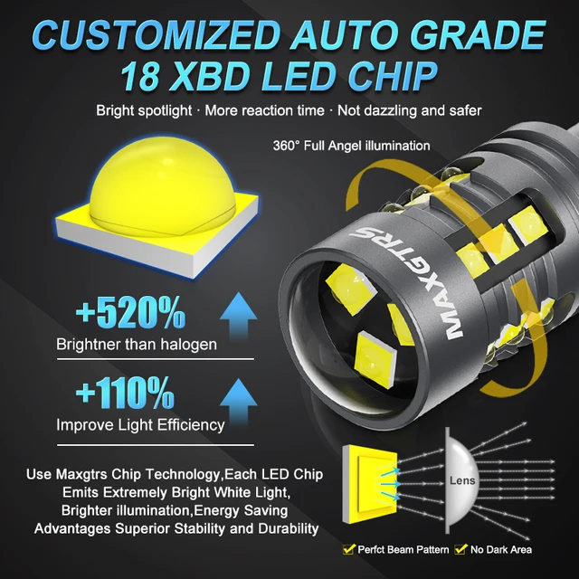 2pcs W16W T15 LED Bulbs Canbus Error Free LED Backup Light T16 921 912 W16W LED Bulbs Car Reverse lamp 6500K White 12V Lens 2