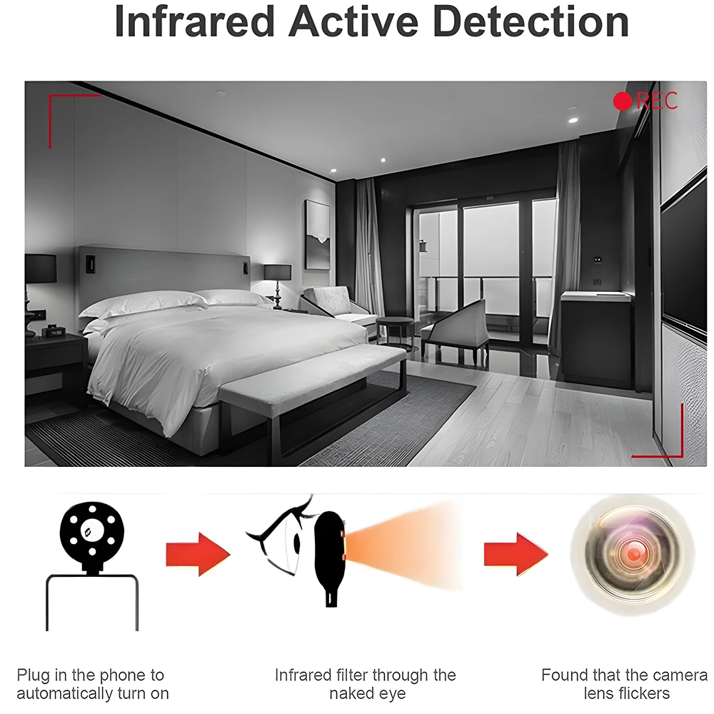 USB-C Anti Candid Camera Detector Travel Hotel Lens Detect Gadget Anti-Theft Camera LED IR Alarm Detector Security