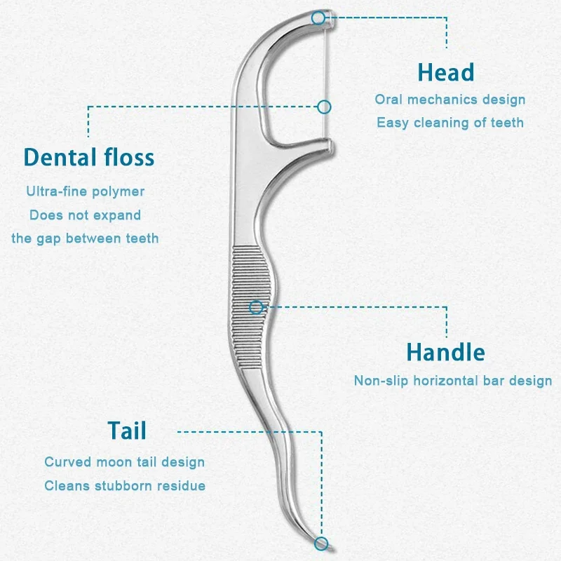 Toothpick Set Toothpick Set Tooth Flossing Reusable Aluminium Alloy Toothpicks Portable Toothpick Floss Teeth Cleaner Oral Cleaning
