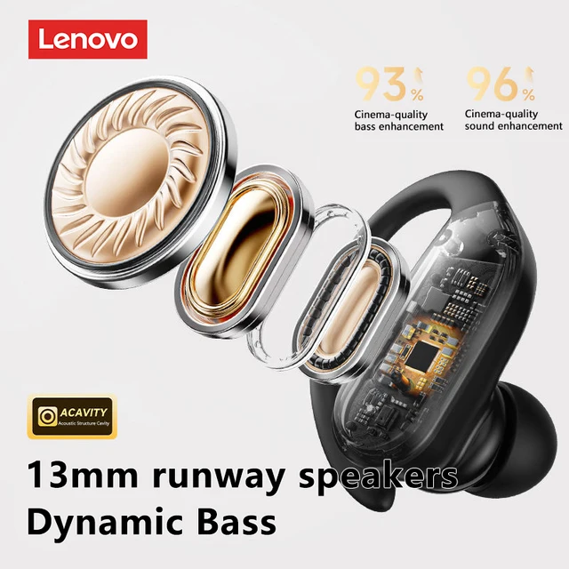 Lenovo XT55 LP75 XT80 Auricolari wireless Bluetooth 5.4 Batteria a lunga durata Cuffie stereo HiFI Cuffie sportive con cancellazione del rumore 6