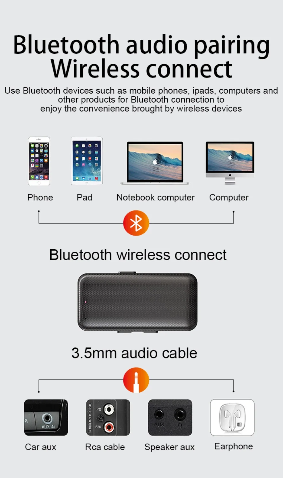 LccKaa Bluetooth 5.3 Adapter 3.5mm AUX Jack Bluetooth Wireless Receiver Adapter for Car Speakers Wireless Audio Music Receiver