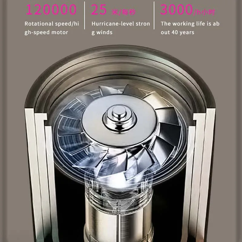 Hair Dryer High-Speed High-Power Negative Ion For Home Hair Salons Care Hot/Cold Air Blow Dryer hair dryer