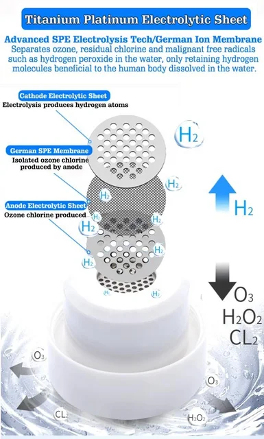 H2 Generator Hydrogen Rich Maker Alkaline Water Cup - Revolutionizing Water Purification