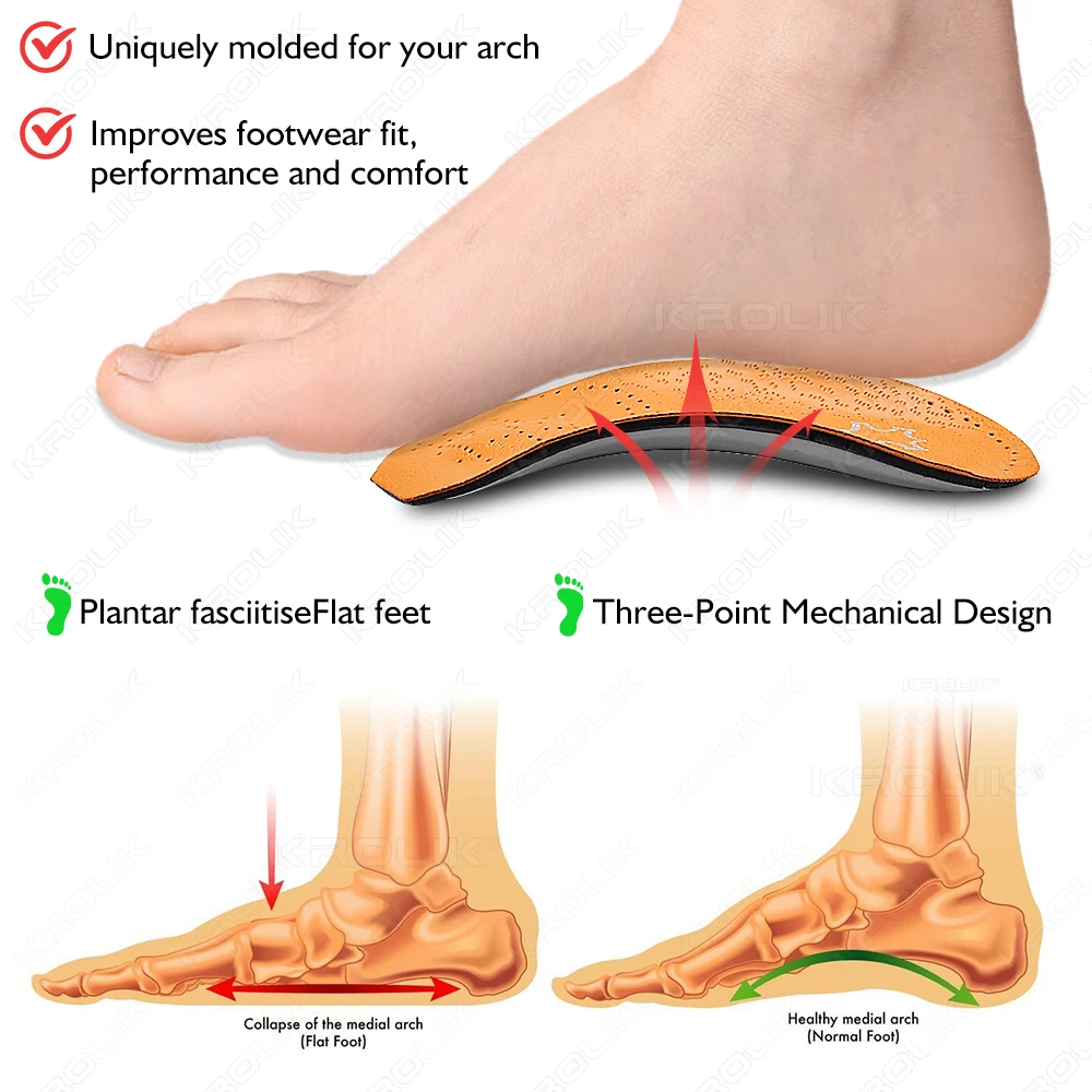 Onyxneo Silicone Insole With Medial Arch Support Insoles Onyx Neo