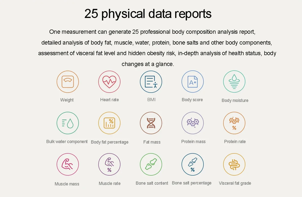 Xiaomi Body Composition Scale S400