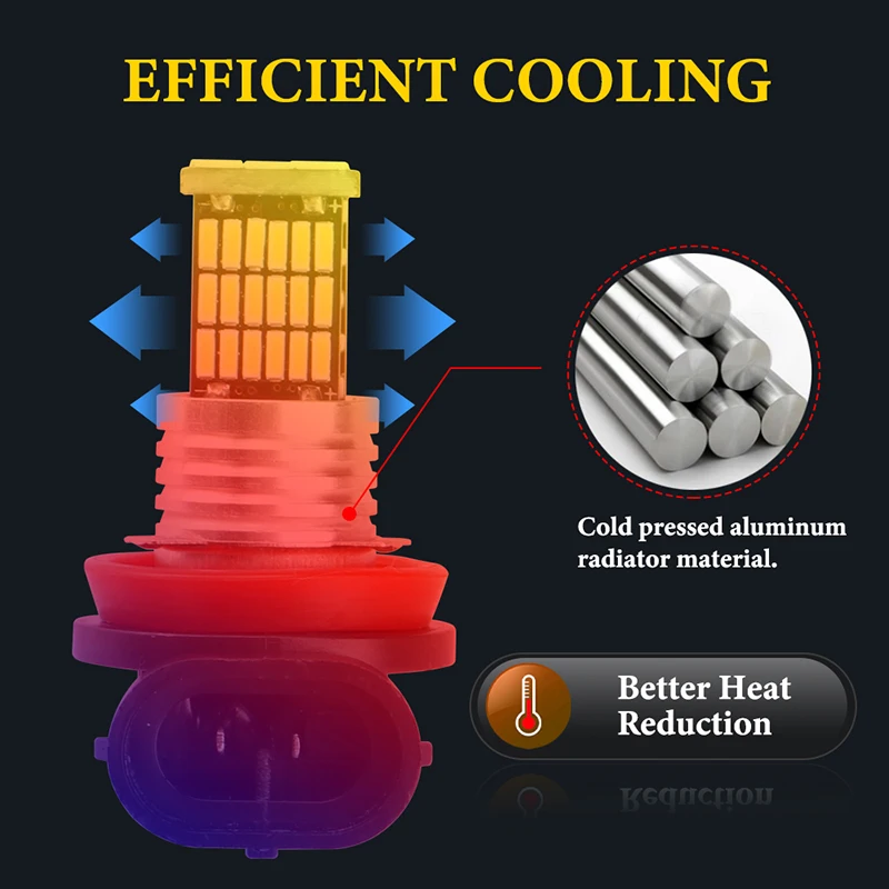 LED Bulb 2PCS Fog Light H7 H8 H9 H11 9005 9006 LED 4014 Chips 45SMD Lens 12V Car Lamps Driving Auto Lamp