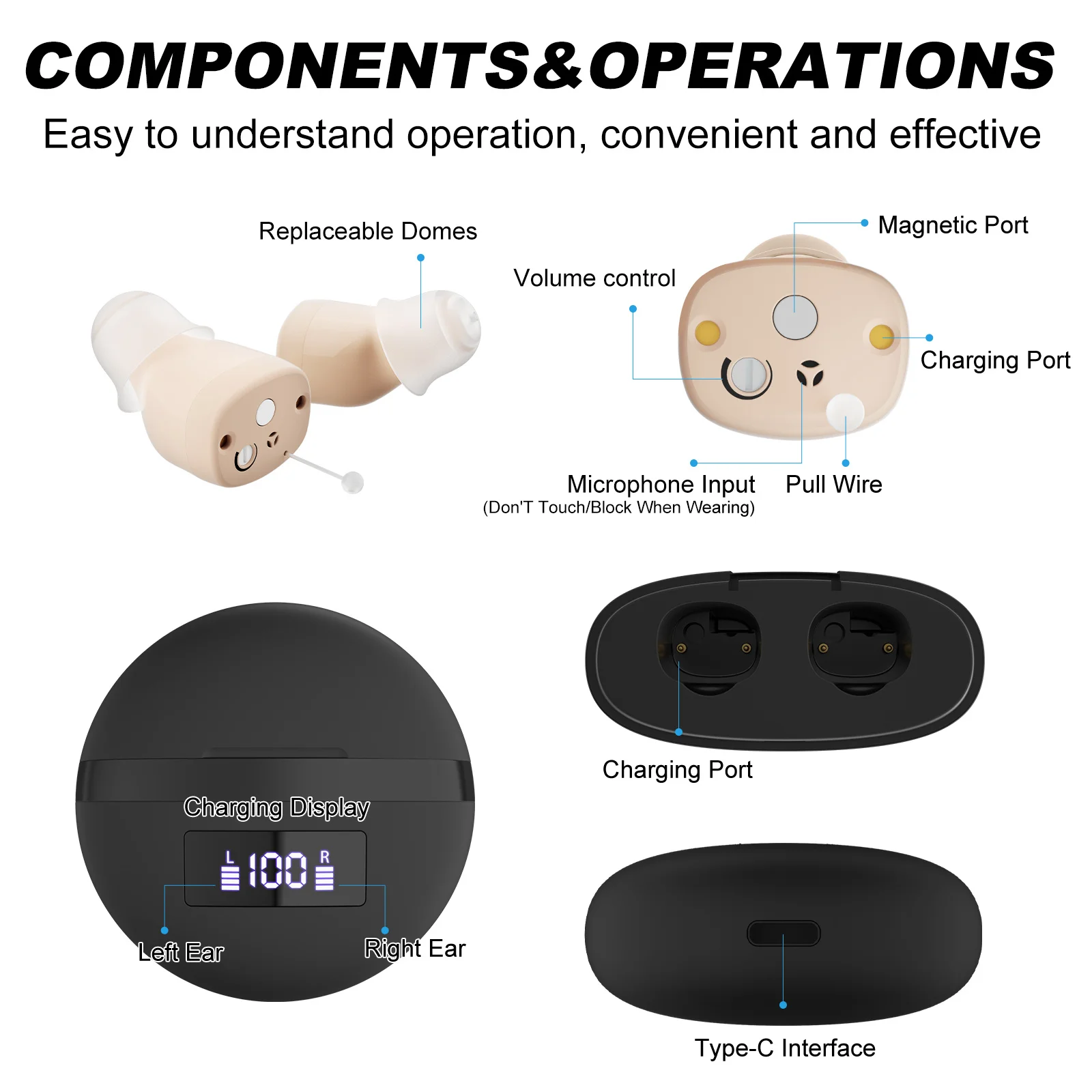 Dual-Ear Comfort Sound Amplification Earbuds