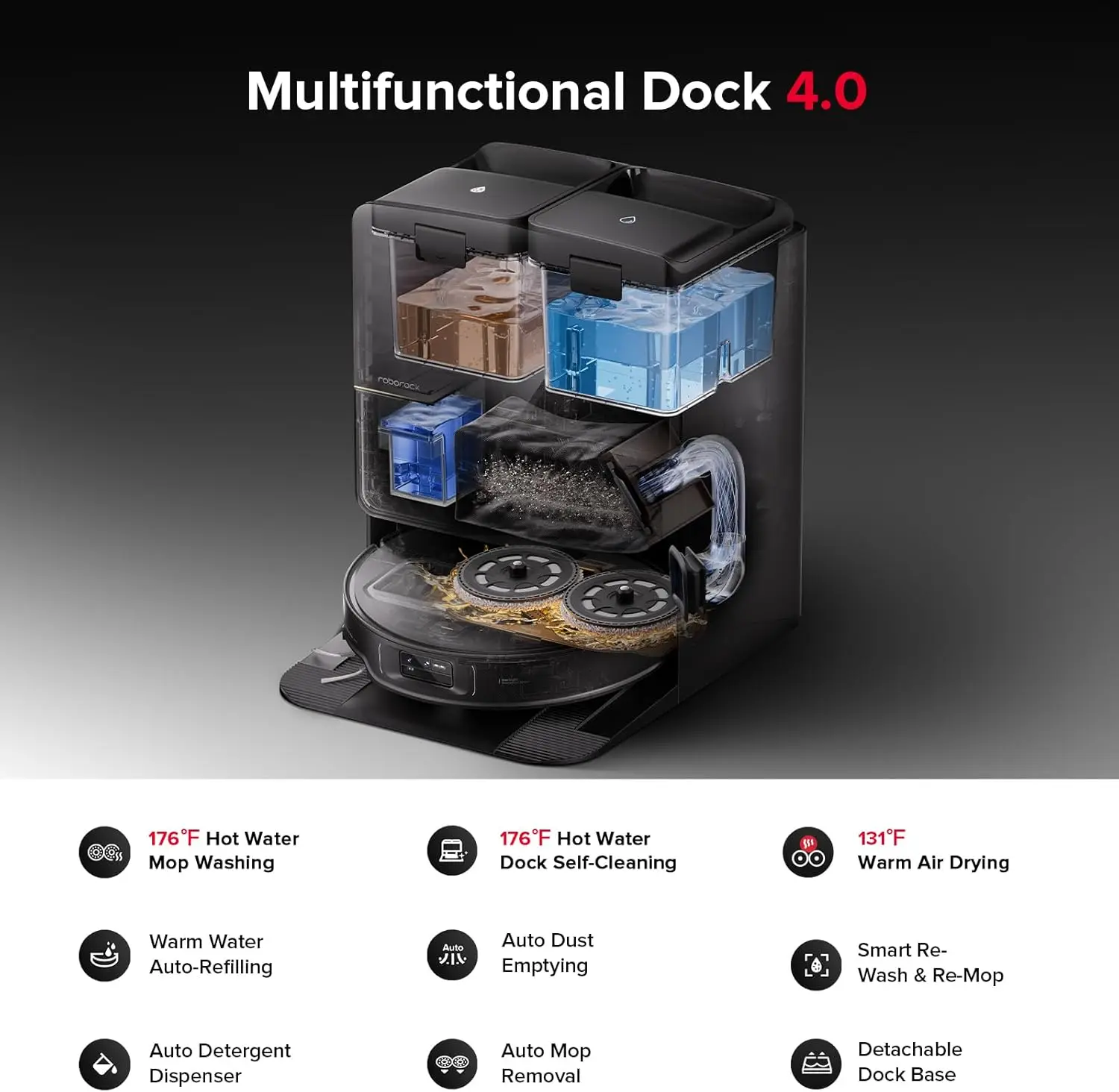 roborock Z70 روبوت مكنسة كهربائية OmniGrip Arm AI-...