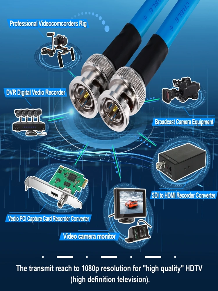 SDI Video Cable 200Ft BNC Cable for HD 3G 4K 8K