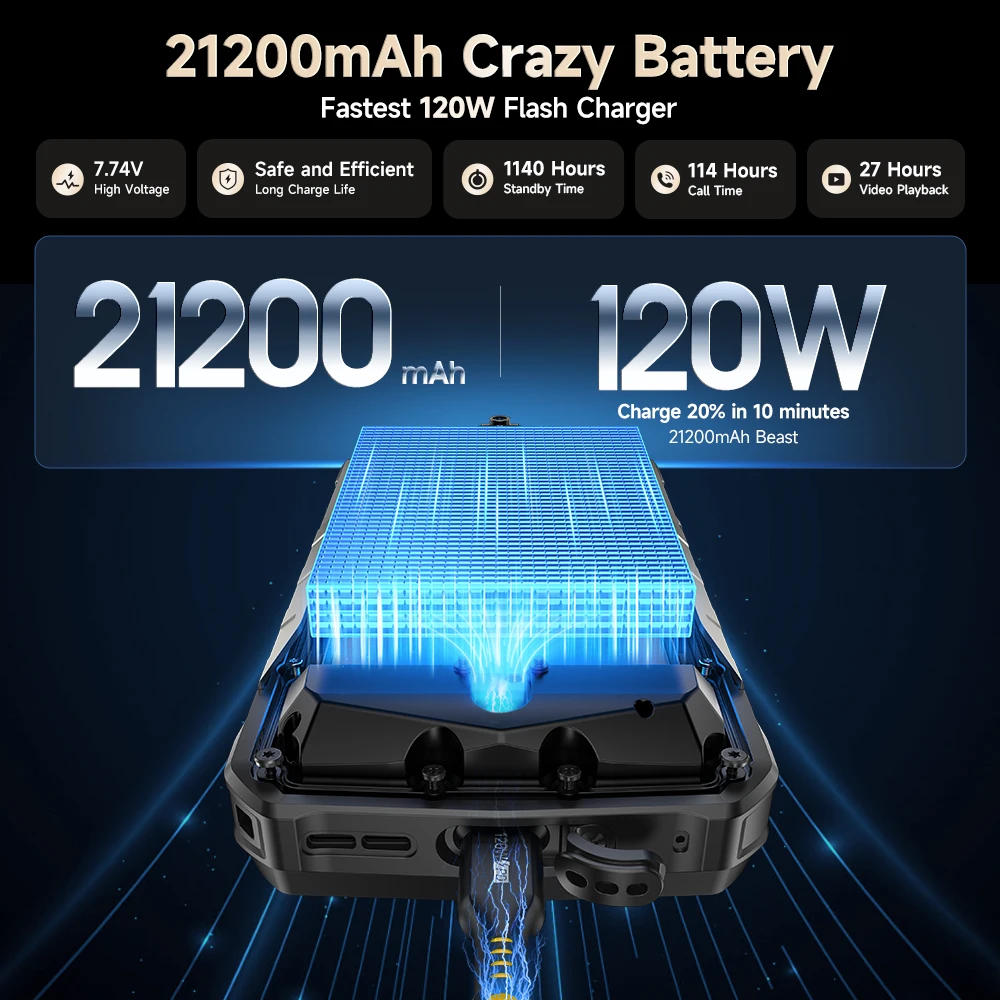 Ulefone 5G AI Rugged Phone Dimensity 9300+ Dual Screen 32GB+ 1TB  64MP Night Vision Armor 29 Ultra Smartphone Android 15 NFC