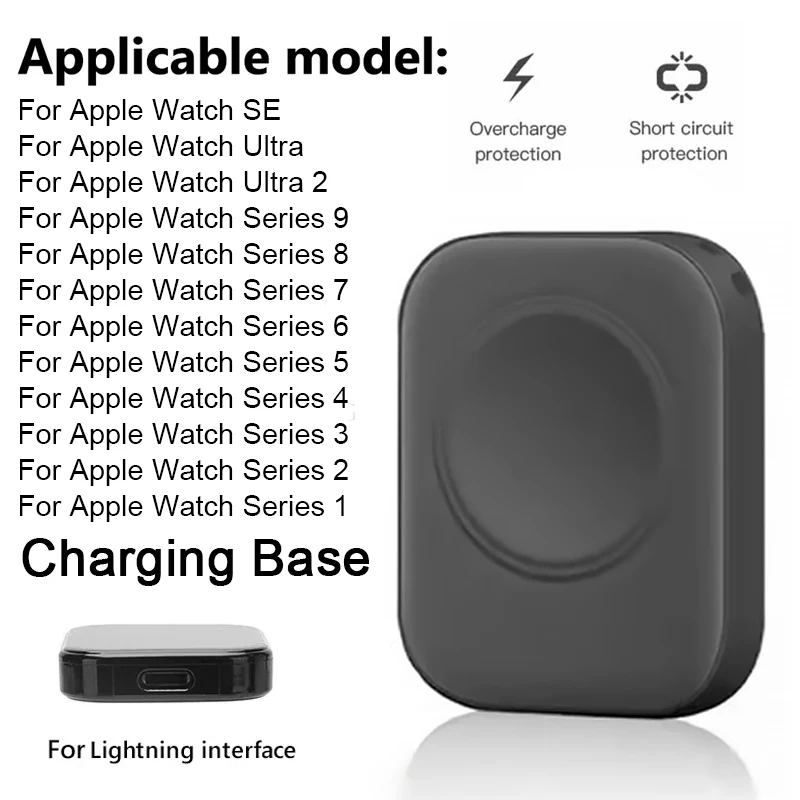 For iPhone Port