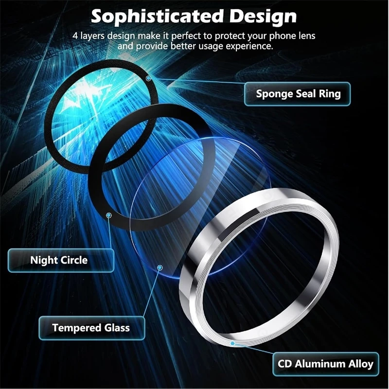 Aluminum Alloy Ring Camera Protector with 9H Glass Lens Cap
