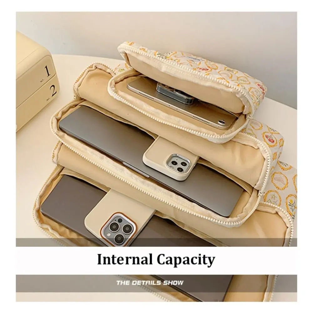 High Quality 11-15 Inch Laptop Sleeve Water-Resistant Protective Computer Cover Flower Pattern Cartoon Laptop Pouch for Women