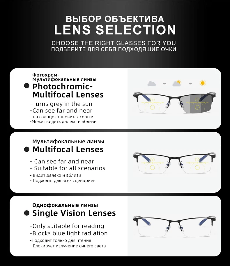 CLLOIO Photochrome Progressive Multifokale Lesebrille Anti Blau Licht Blockieren Männer Frauen Myopie Rezept Brillen Rahmen – Detail 4