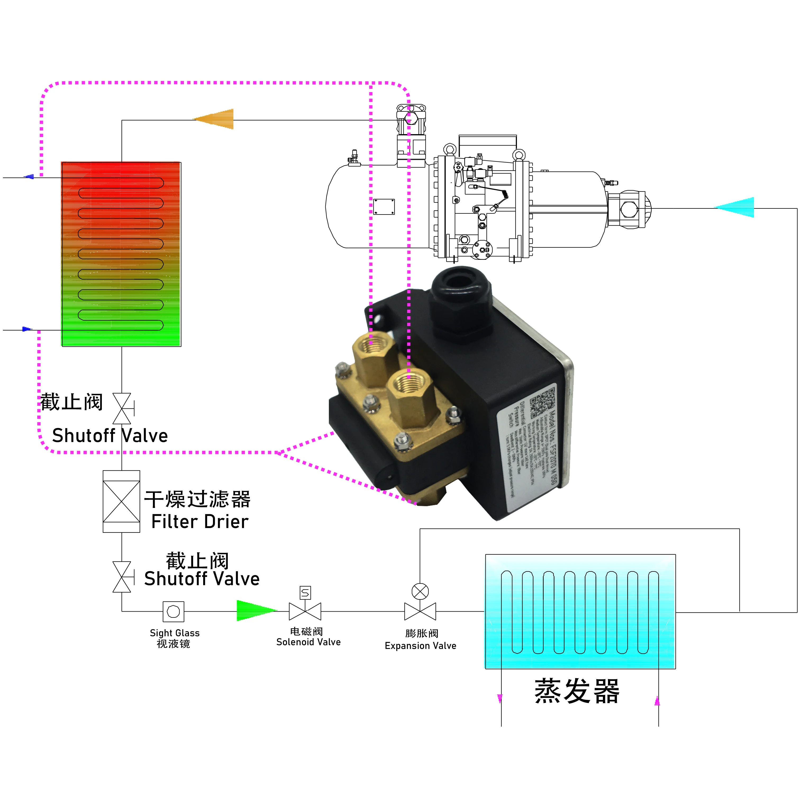 

10m high pump head dual micro differential pressure switches provide complete pressure drops control solutions in water chillers