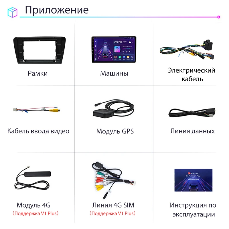 Android Auto Sync | Carplay Radios | Auto Player | Electronics.
