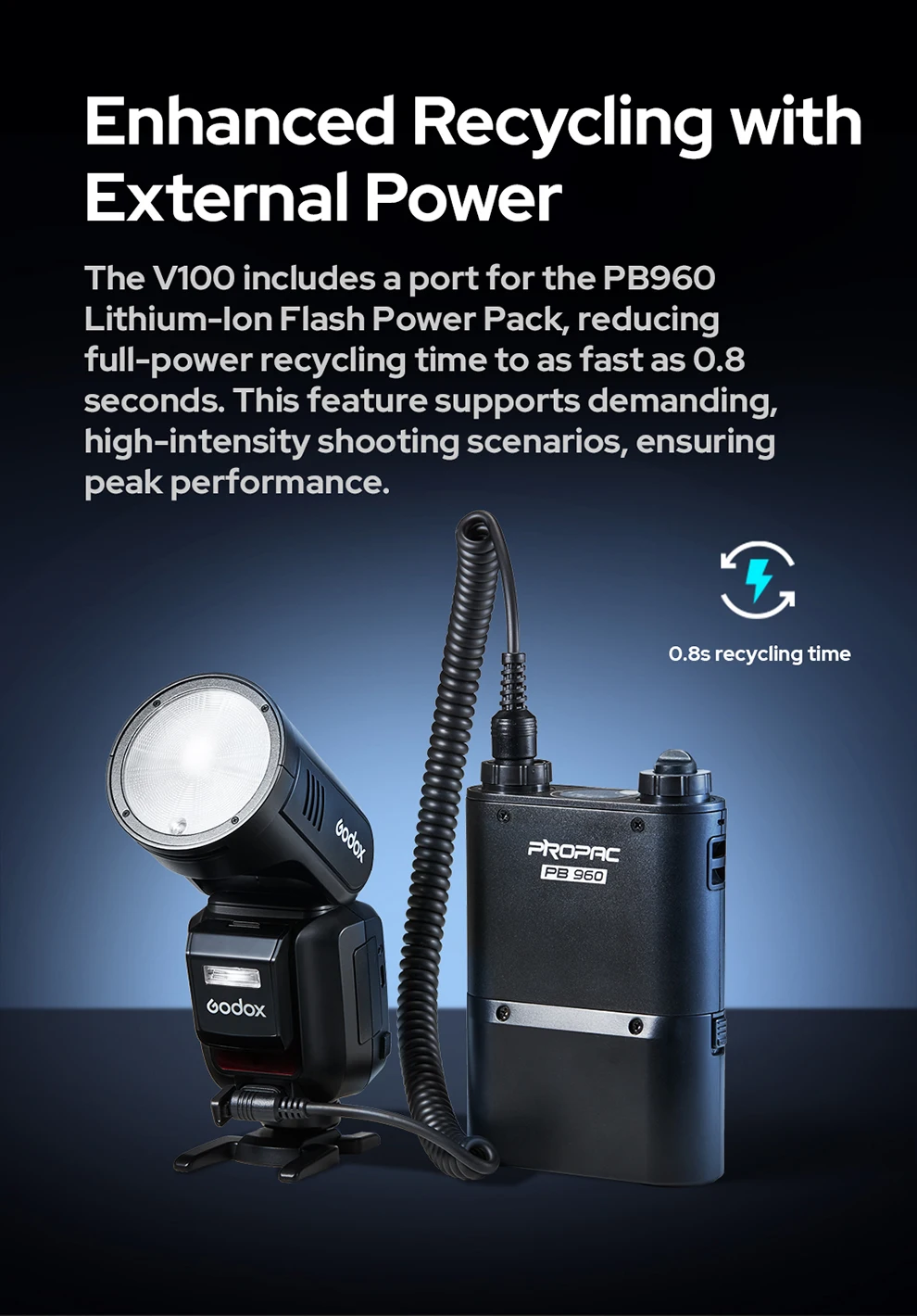 New Godox V100 Round Head Camera Flash Wireless Transmission Speedlite Flash for