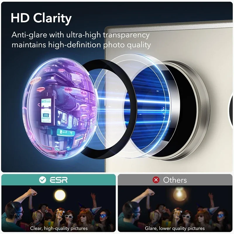 Crystal Clear Tempered Glass Camera Lens Screen Protector with Individual Ring Film Cover