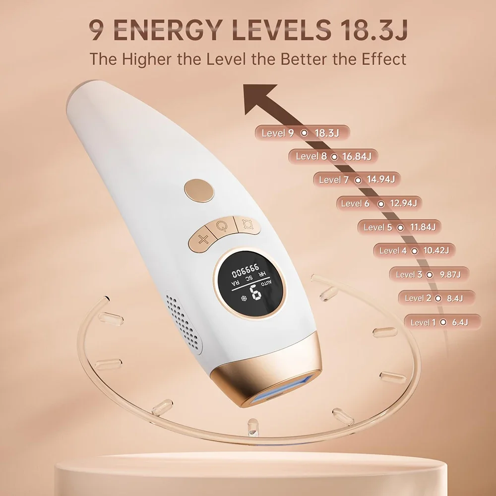 Aopvui Laser Hair Removal Device for Women and Men, IPL Permanent Hair Remover 999900 Flashes for Arm Leg Back Whole Body Us 3