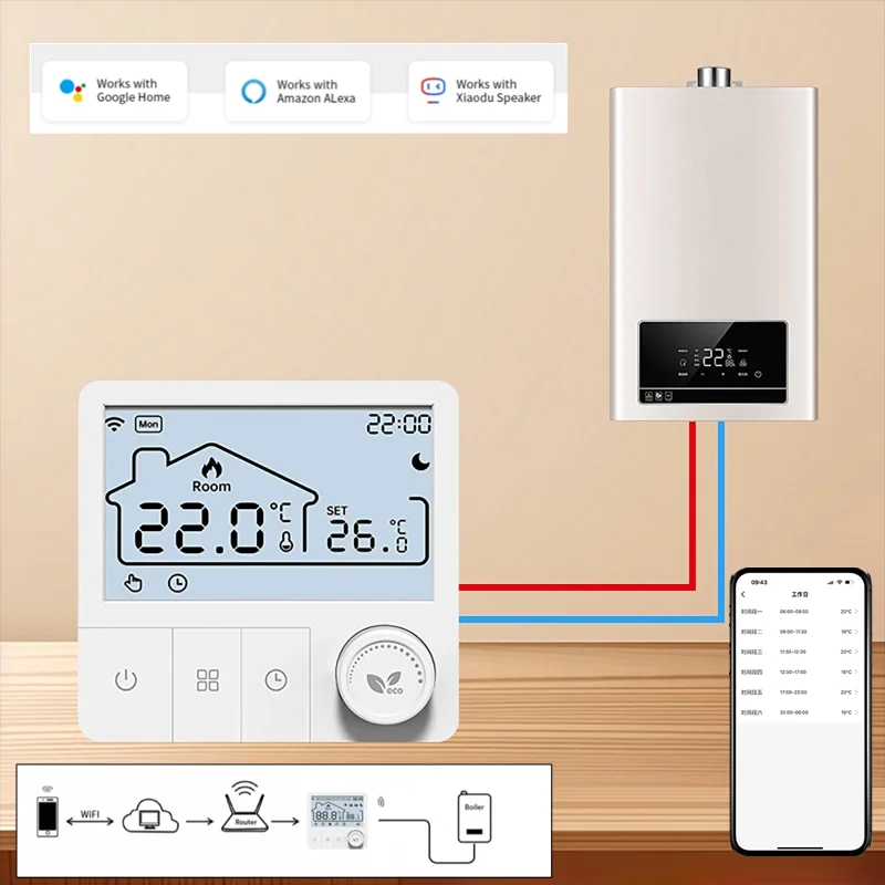 เทอร์โมสตัทไร้สายอัจฉริยะ Tuya ประหยัดพลังงาน ควบคุมผ่านแอพ พร้อมหน้าจอ LCD ติดผนัง สำหรับควบคุมหม้อต้มน้ำ 1