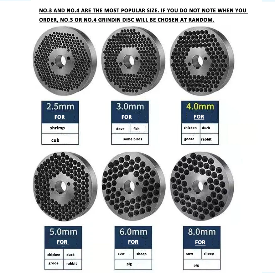 Feed pellet machine grinding disc manganese steel animal feed mill machine 4mm 6mm disk feed pellet making spare parts