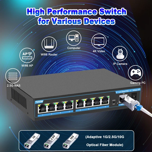 2 5 gbps POE Switch 8 Port 2500mbps Switch Gigabit 2 5 gb network