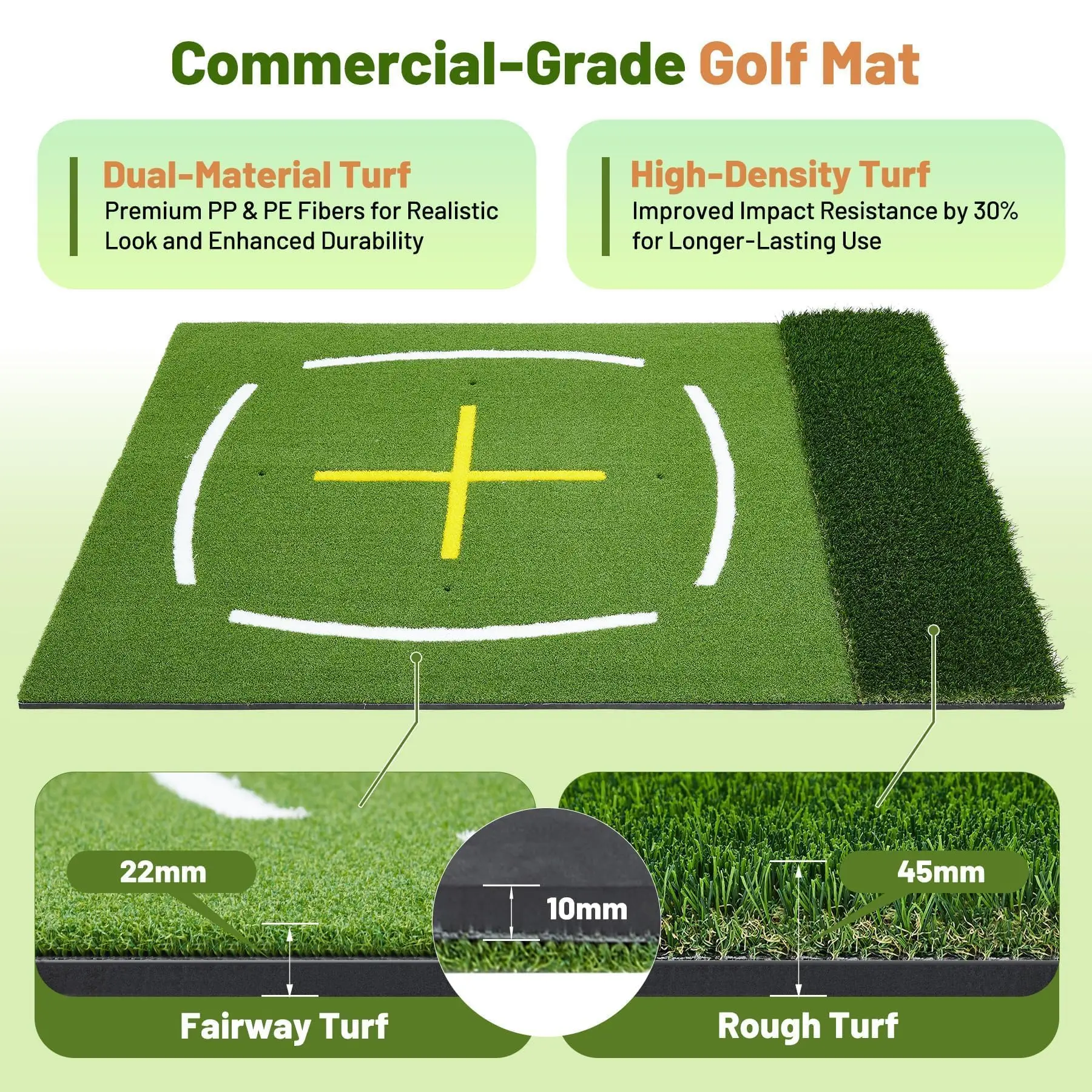 Dual Turf Golf-Schlagmatte 5x4ft mit Ausrichtungshilfe und Schwungbahnmarkierungen für Indoor- und Outdoor-Training – Detail 3