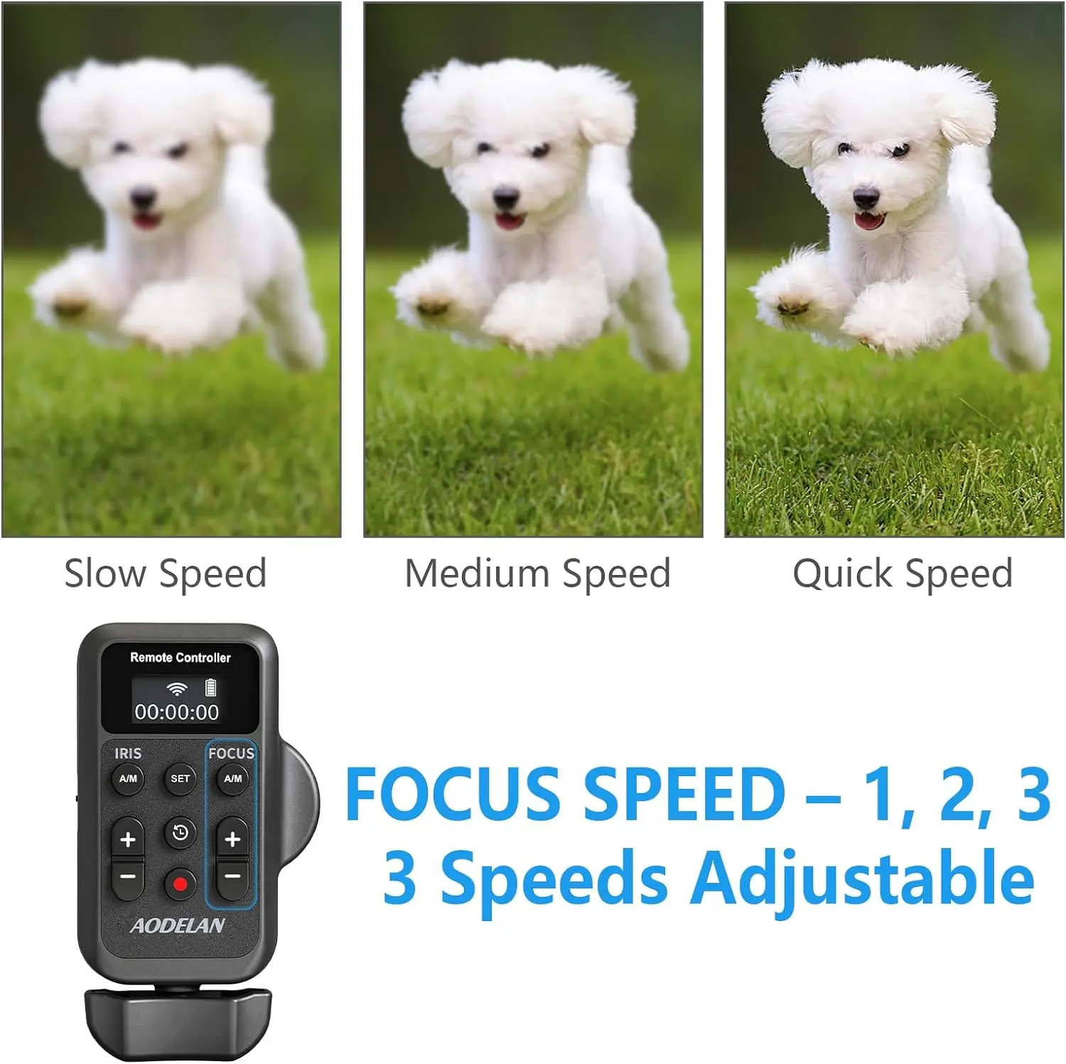 Camera Remote Controllor Wireless Camcorder LANC 2.5mm for Sony Canon Video Zoom Focus IRIS Recording