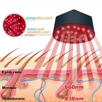 Red light therapy helmet for hair growth and scalp relief