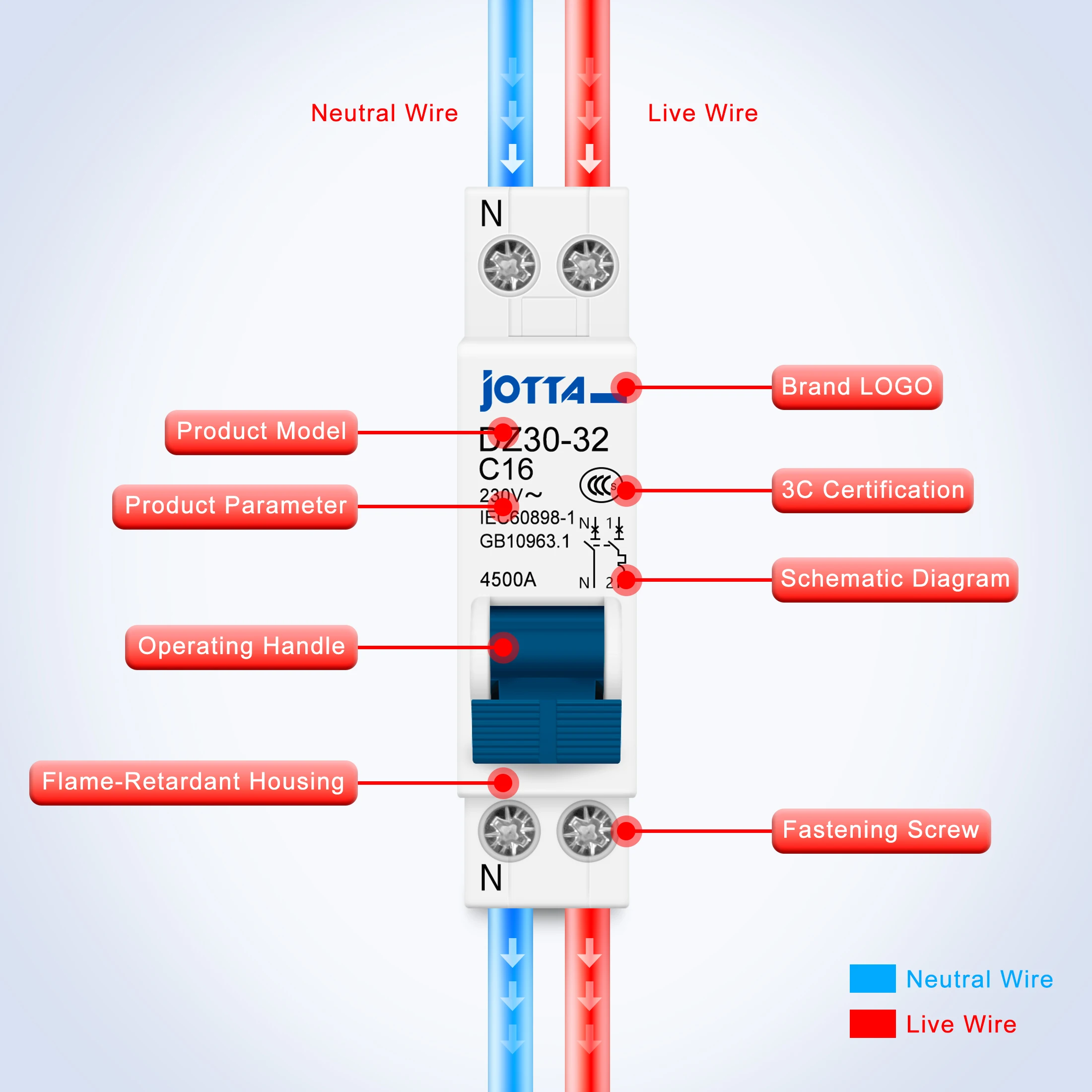 DZ30-32 DPN 1P+N 6A 10A 16A 20A 25A 32A 63A Mini Circuit Breaker MCB Mounting 35mm Din Rail Breaking Household Air Switch circuit breaker
