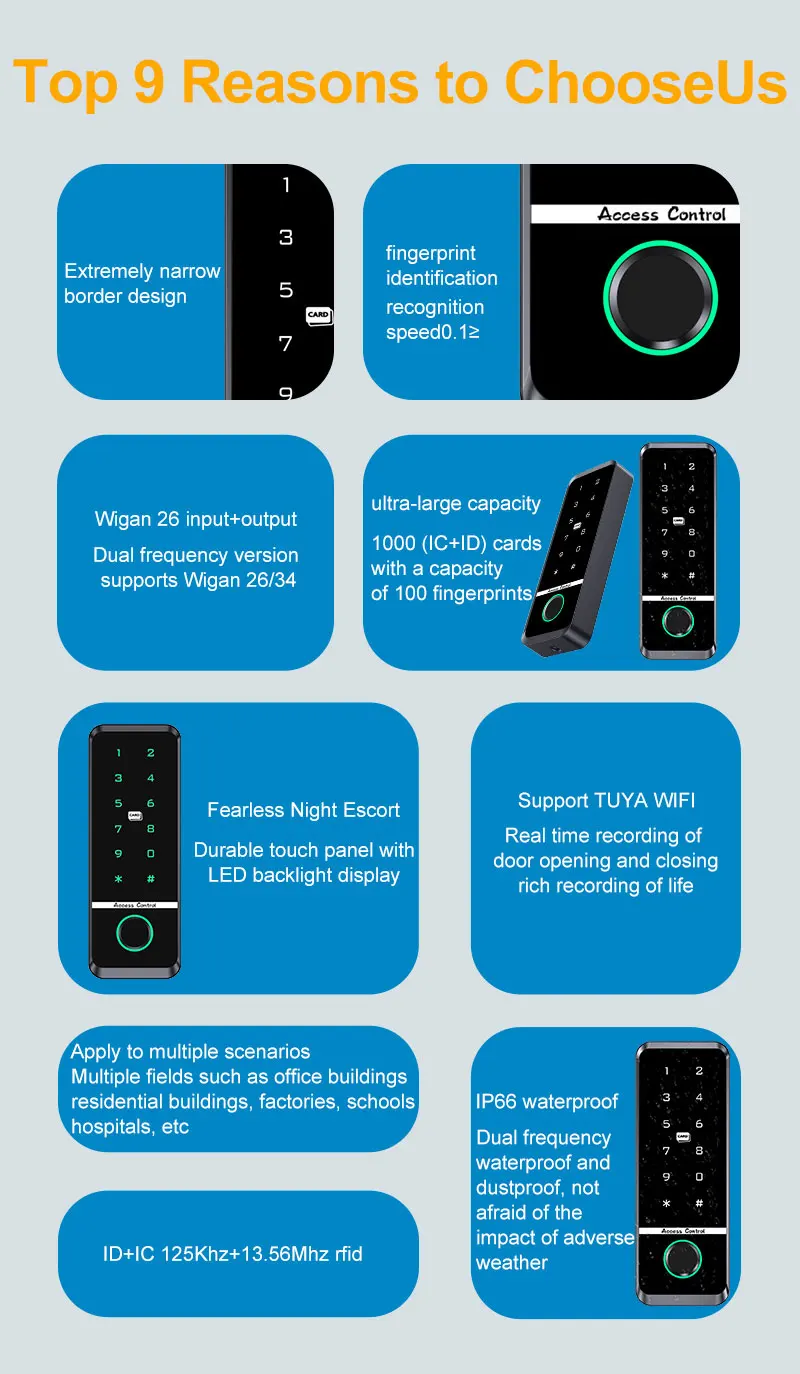 WiFi Tuya App Smart Fingerprint Door Lock IC Card Reader Access Controller Outdo